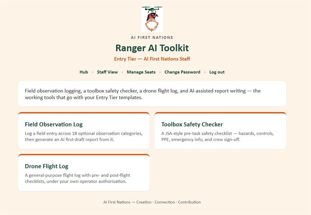 Ranger AI Toolkit dashboard